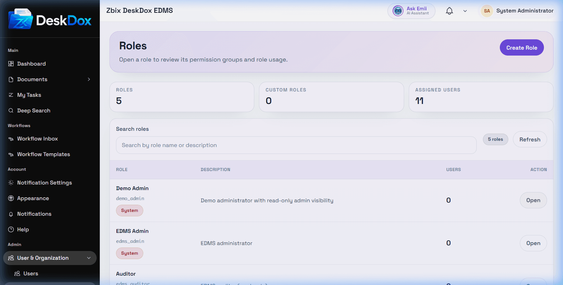 DeskDox EDMS access control and sharing settings with role-based permissions