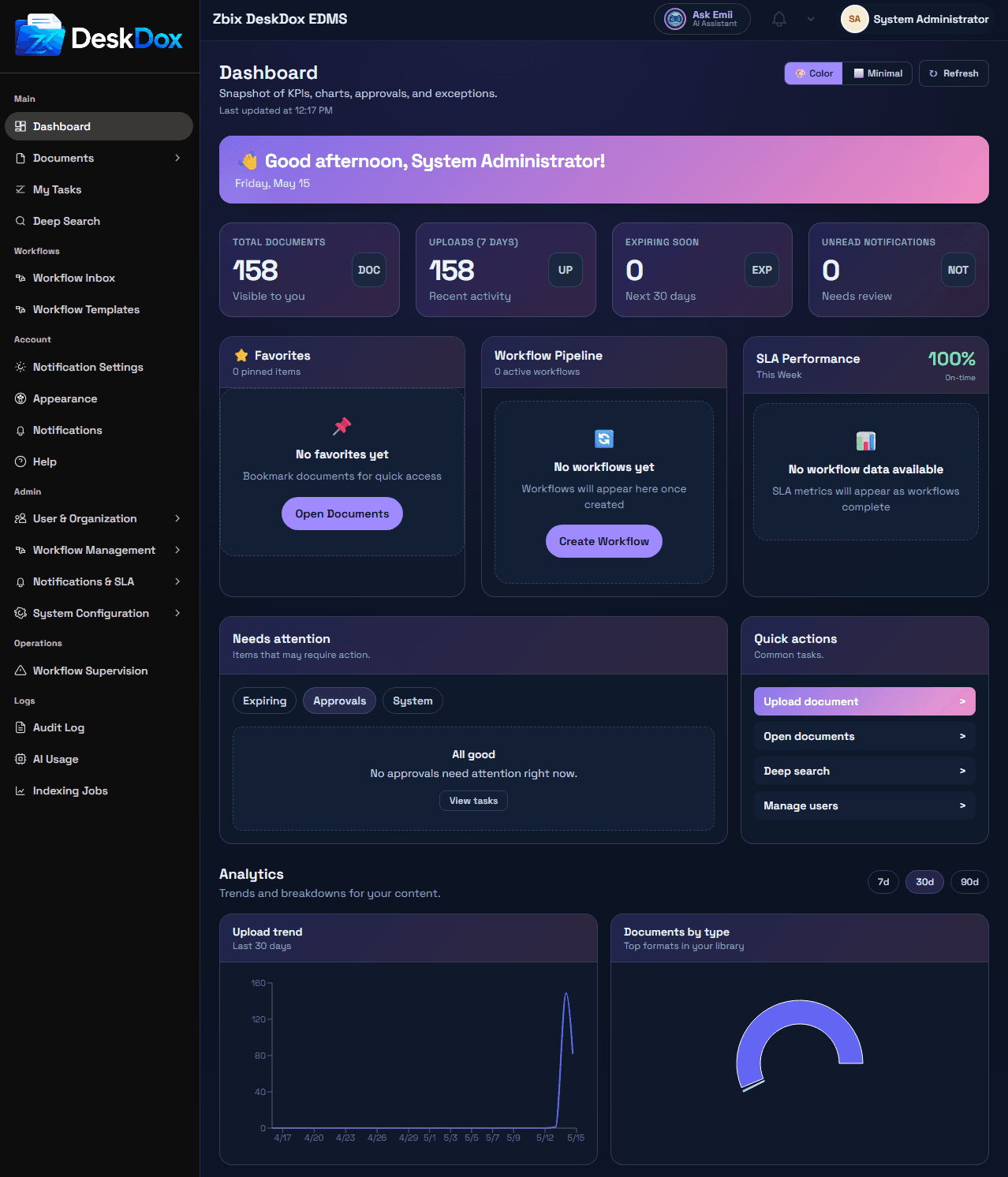 DeskDox EDMS dashboard screenshot